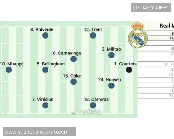 巴萨与皇马角球对决分析揭示战术秘密与比赛走势