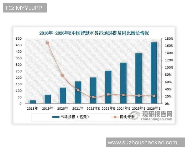 新疆与四川经济发展对比分析及未来潜力探讨