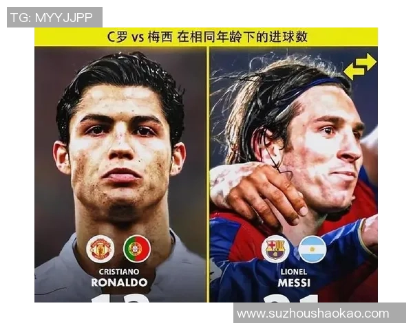 欧冠历史射手榜最新更新C罗以140球稳居第一梅西紧随其后追至129球