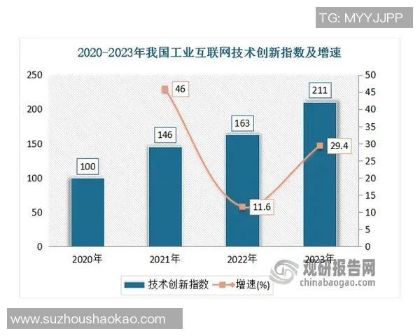 北京控股与山西汾酒的市场竞争与发展前景分析探讨 北京控股与山西汾酒的市场竞争与发展前景分析探讨
