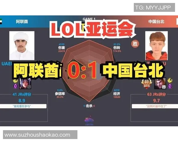 阿联酋vs朝鲜亚运会