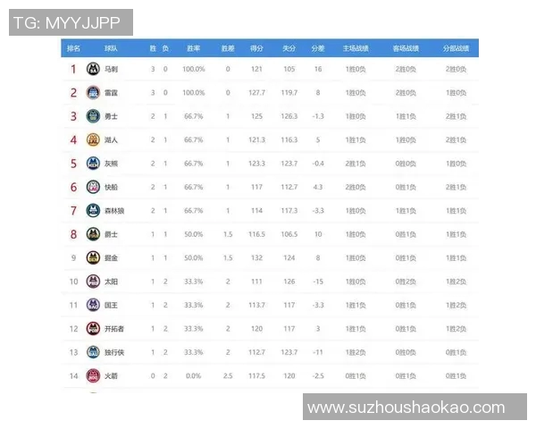 黄蜂与独行侠历史交锋战绩分析及近期表现对比