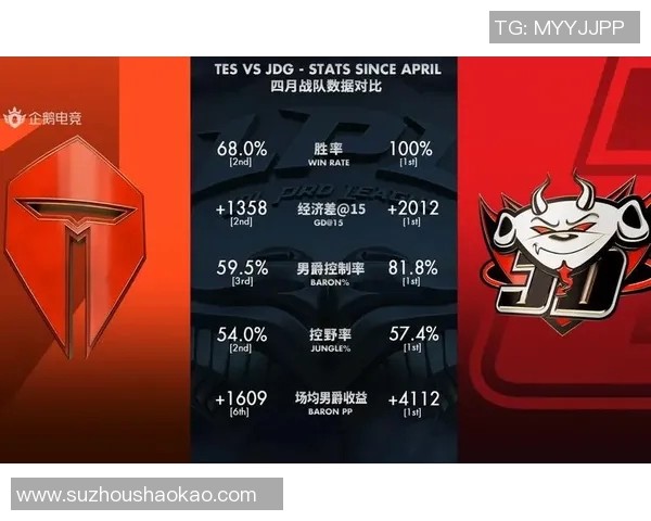 jgd与tes决赛时间安排及赛事直播信息详解 jgd与tes决赛时间安排及赛事直播信息详解