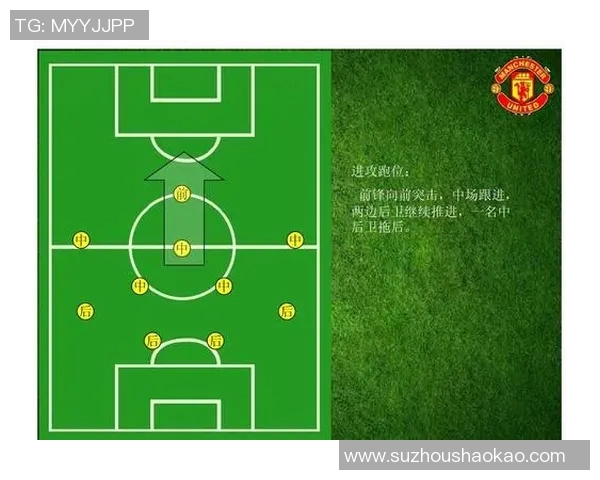 武汉足球队的节奏解析:从战术布局到球员配合的深度分析 武汉足球队的节奏解析:从战术布局到球员配合的深度分析