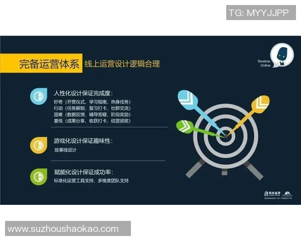 重磅专题：探讨FPX在控制领域的创新与未来发展趋势