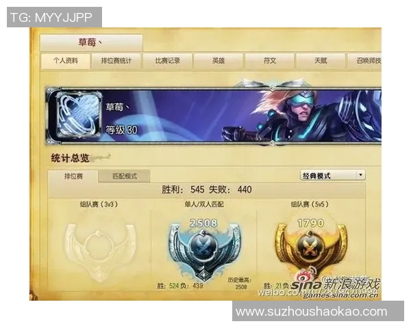 最新英雄联盟心理素质排行榜揭晓WE战队表现卓越名列前茅